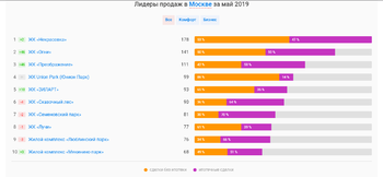 Росреестр 2019-05 (2).png