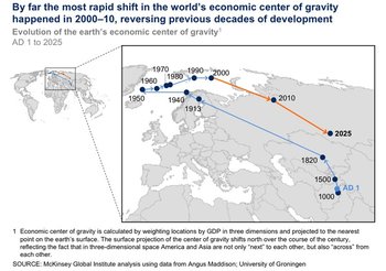 Worlds Economy center of mass.jpg