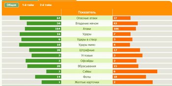 статистика.jpg
