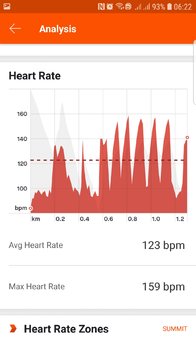 Screenshot_20191212-062220_Strava.jpg