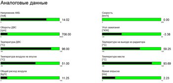 Аналоговые данные 20.01.20.jpg