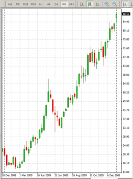 sberbank-w1.gif