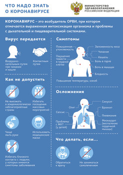 Информация по противодействию рискам коронавируса_Страница_2.jpg