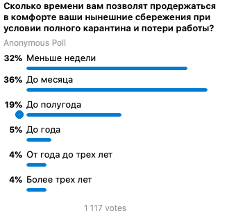 Снимок экрана 2020-03-20 в 15.43.27.png