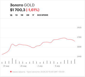 Снимок экрана 2020-04-18 в 20.53.37.png