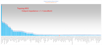 output impedance.png