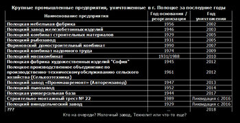 zavody.jpg