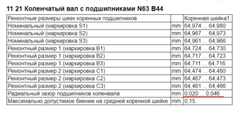 коренные n63.png