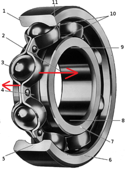 Подшипник-шариковый.png