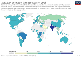 statutory-corporate-income-tax-rate.png