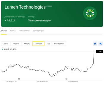 Снимок экрана 2021-01-28 в 18.12.36.png