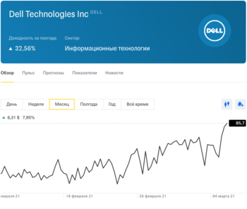 Снимок экрана 2021-03-06 в 20.36.47.png