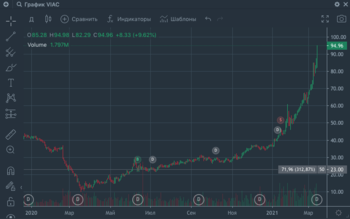 Снимок экрана 2021-03-12 в 18.29.18.png