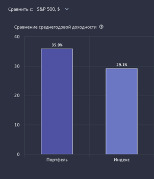 Снимок экрана 2021-07-05 в 21.30.49.png