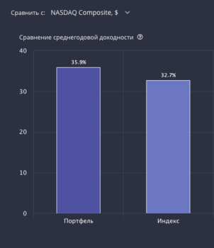 Снимок экрана 2021-07-05 в 21.31.16.png