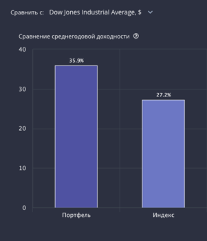 Снимок экрана 2021-07-05 в 21.31.48.png