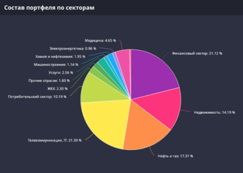 Снимок экрана 2021-07-05 в 21.32.45.png