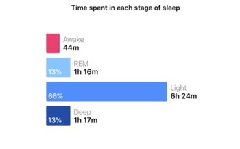 sleep low.JPG