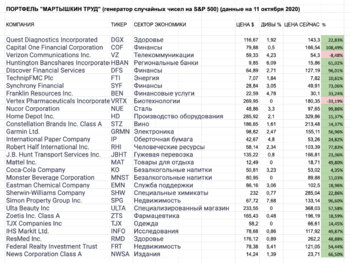 Снимок экрана 2021-10-02 в 16.50.56.png