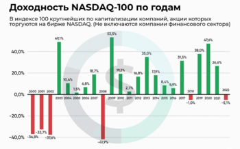 Снимок экрана 2022-01-18 в 9.14.16.png