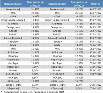 Снимок экрана 2022-01-20 в 23.25.40.png
