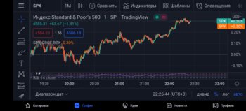 Screenshot_20220209_222545_com.tradingview.tradingviewapp.jpg