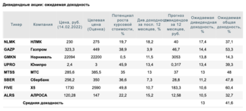 Снимок экрана 2022-02-19 в 15.04.51.png