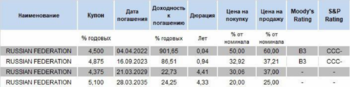 Снимок экрана 2022-03-04 в 17.05.04.png