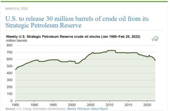 журналюги спинят про нефть.JPG