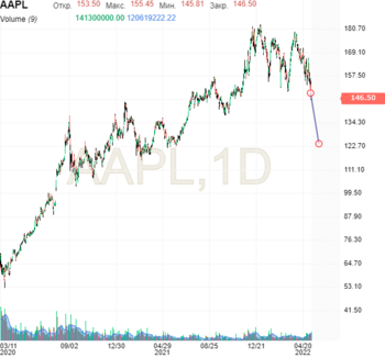 aapl.png