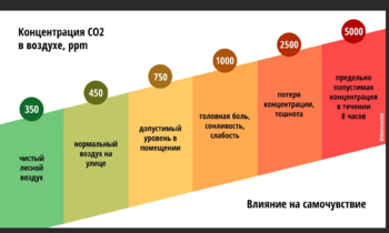 Снимок экрана 2022-07-09 в 11.23.15.png