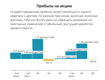 Снимок экрана 2022-10-05 в 14.10.26.png