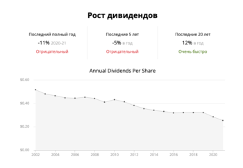 Снимок экрана 2022-11-04 в 22.22.37.png