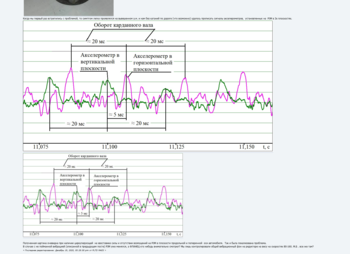 Screenshot 2023-04-09 at 11-22-32 Вибрации встречающиеся на автомобилях BMW.png