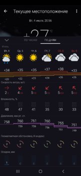 Screenshot_20230704_205600_Gismeteo.jpg