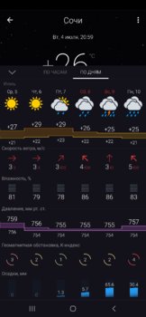 Screenshot_20230704_205909_Gismeteo.jpg