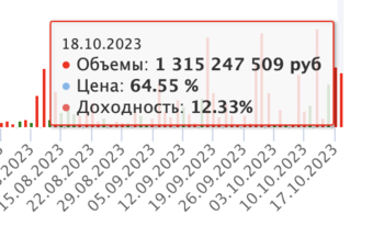 Снимок экрана 2023-10-18 в 21.38.42.png