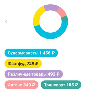 Screenshot_20240305-162907_Tinkoff.jpg