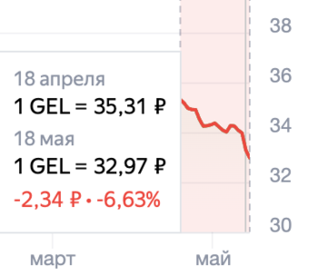 Снимок экрана 2024-05-18 в 19.14.15.png