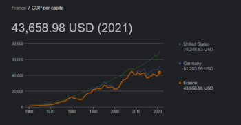 ВВП ФРГ, США.png