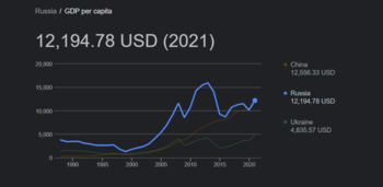 ВВП РФ.png