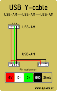 USB_Y-cable_AMx3.png