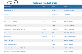 Screenshot 2024-07-18 at 09-37-29 RAVENOL VGL SAE 70W-80 RAVENOL.png