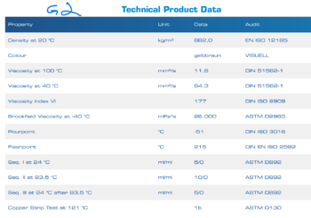 Screenshot 2024-07-18 at 09-37-11 RAVENOL DGL SAE 75W-85 GL-5 LS RAVENOL.png