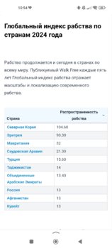 Screenshot_2024-07-30-10-54-26-081_com.yandex.searchapp.jpg