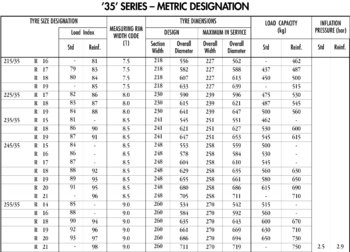 ETRTO-Standards-Manual-2003.jpg