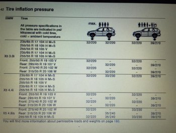 E53 tire pressures 2.JPG