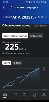 Screenshot_20250529-195552_My BMW.jpg