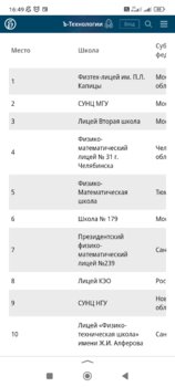 Screenshot_2025-05-31-16-49-59-081_ru.yandex.searchplugin.jpg