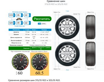 Сравение 315_35_22 и 325_35_22.JPG
